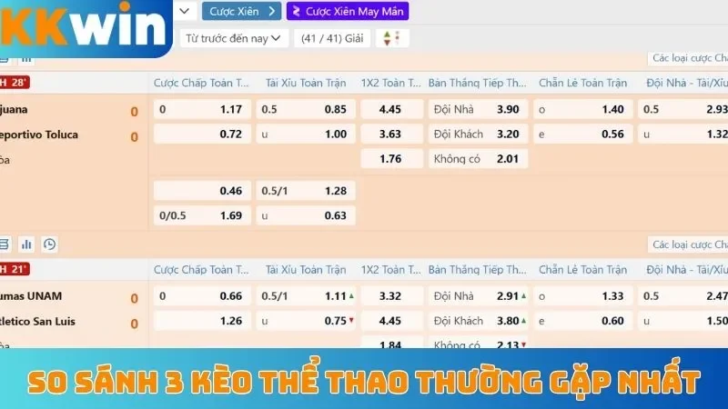 So sánh 3 kèo thể thao thường gặp nhất